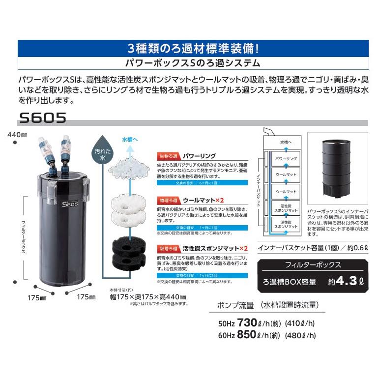 コトブキ工芸 コトブキ パワーボックス S605 60cm(60~110L)水槽