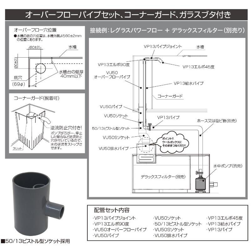 送料無料　コトブキ　レグラスＦ−９００Ｌ　パワーフロー　到着日時指定不可　北海道・沖縄・離島、別途送料｜tropicalworld｜02