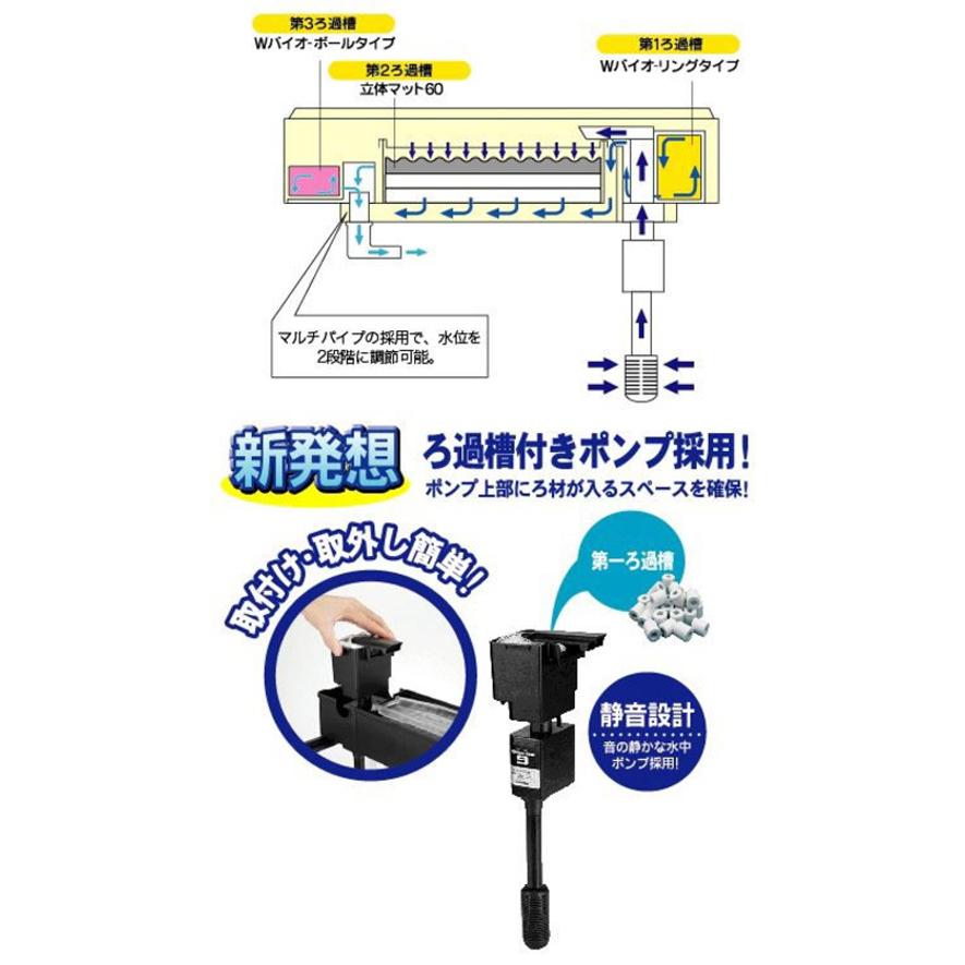 送料無料　ニッソー　６０ｘ４５ｘ４５cmガラス水槽・ＮＳ−７Ｍ　上部フィルター＋ＬＥＤライト付４点セット｜tropicalworld｜03