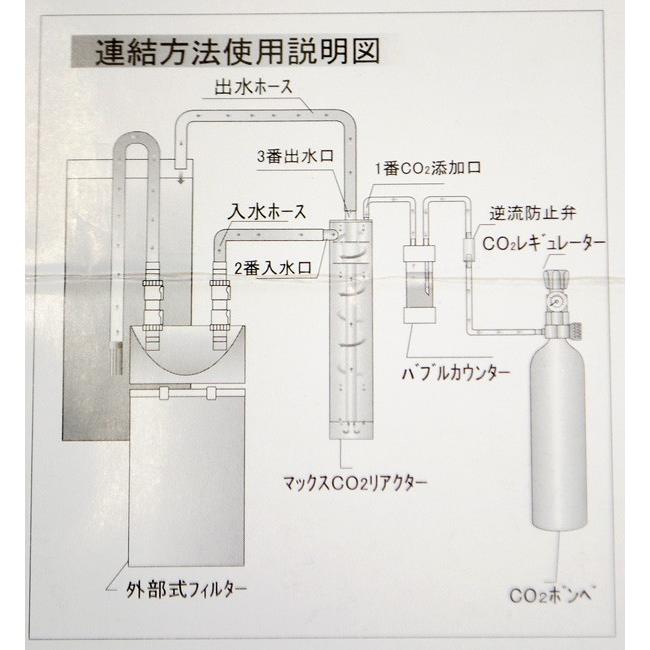 ウォータープラント マックス CO2 リアクター 高効率CO2溶解器(外