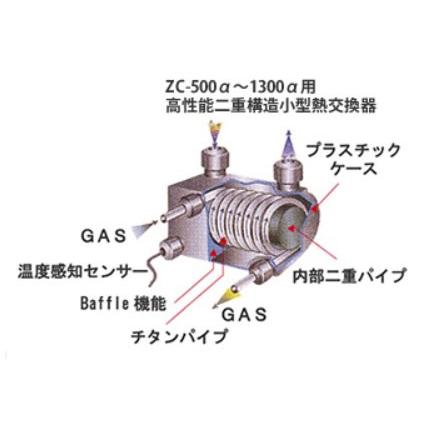 送料無料 ゼンスイ ZC−700α(アルファ) 650リットル以下 送料無料 ゼンスイ ZC−700α(アルファ) 650リットル以下