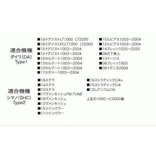 ロデオクラフト RCシングル スピニング カーボンハンドル : トラウト