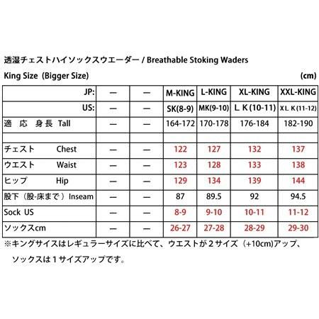 リトルプレゼンツ　W-46 N3 チェストハイウエーダー スペシャルサイズ リトルプレゼンツ　W N3 チェストハイウエーダー スペシャルサイズ サイズは ソックスがワンサイズ大きくなっています