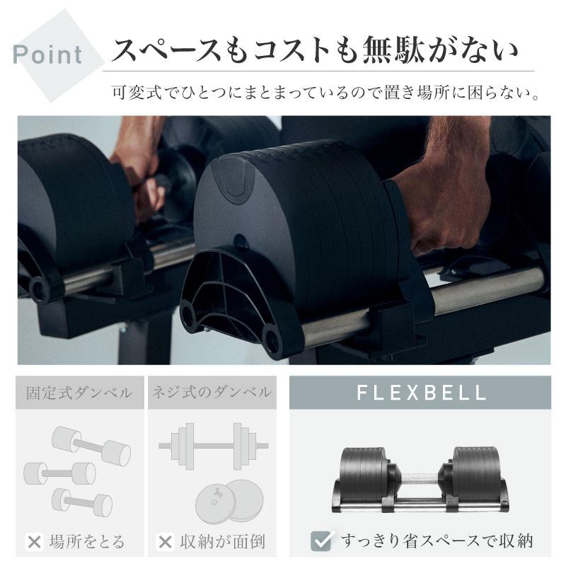 NEW フレックスベル 32kg 2個セット FLEXBELL 正規品 可変式 NEW フレックスベル 32kg 2個セット FLEXBELL 正規品 可変式