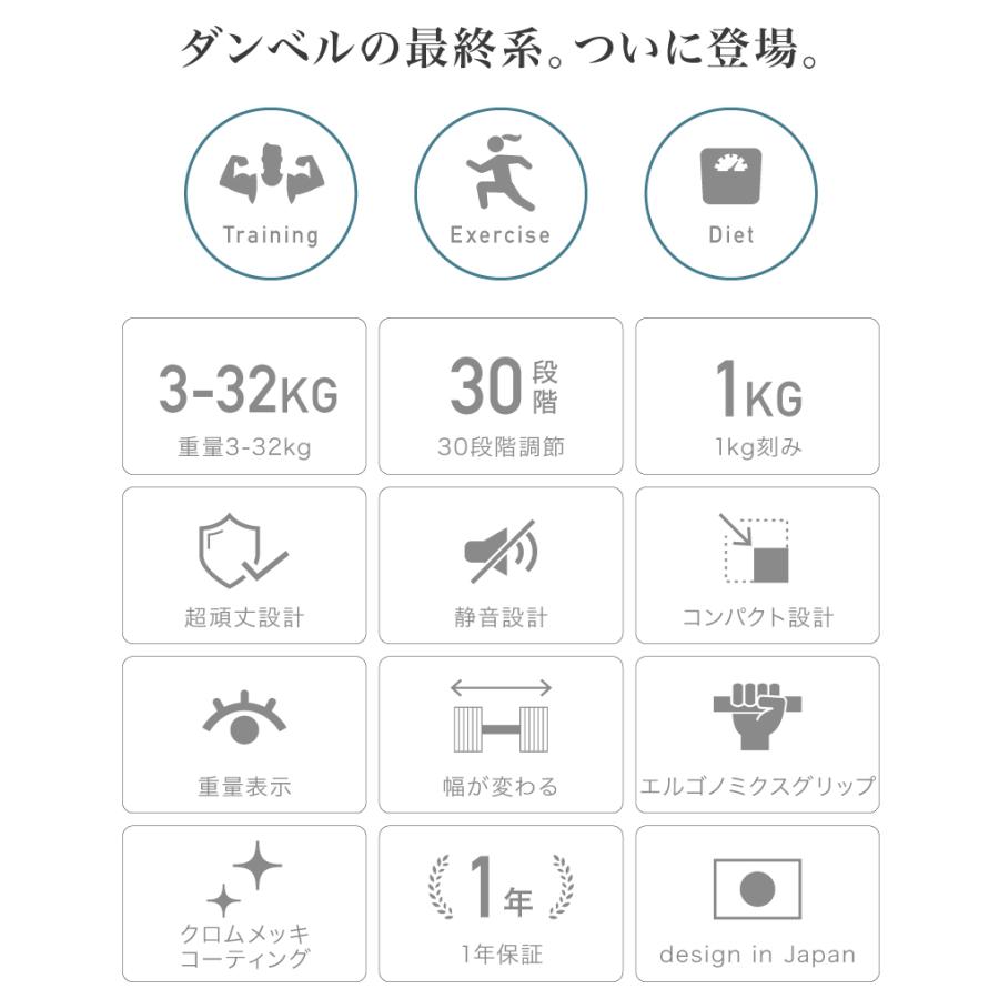 新発売記念価格 可変式ダンベル メタルダンベル 32kg 30段階調節 新発売記念価格 可変式ダンベル メタルダンベル 32kg 30段階調節