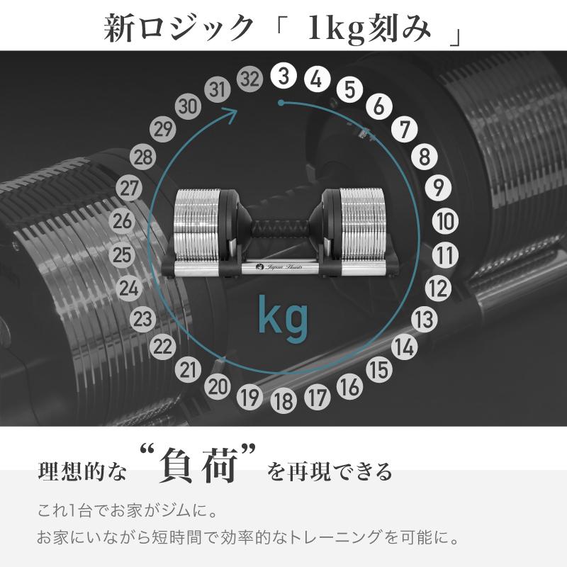 新発売記念価格 可変式ダンベル メタルダンベル 32kg 30段階調節 新発売記念価格 可変式ダンベル メタルダンベル 32kg 30段階調節