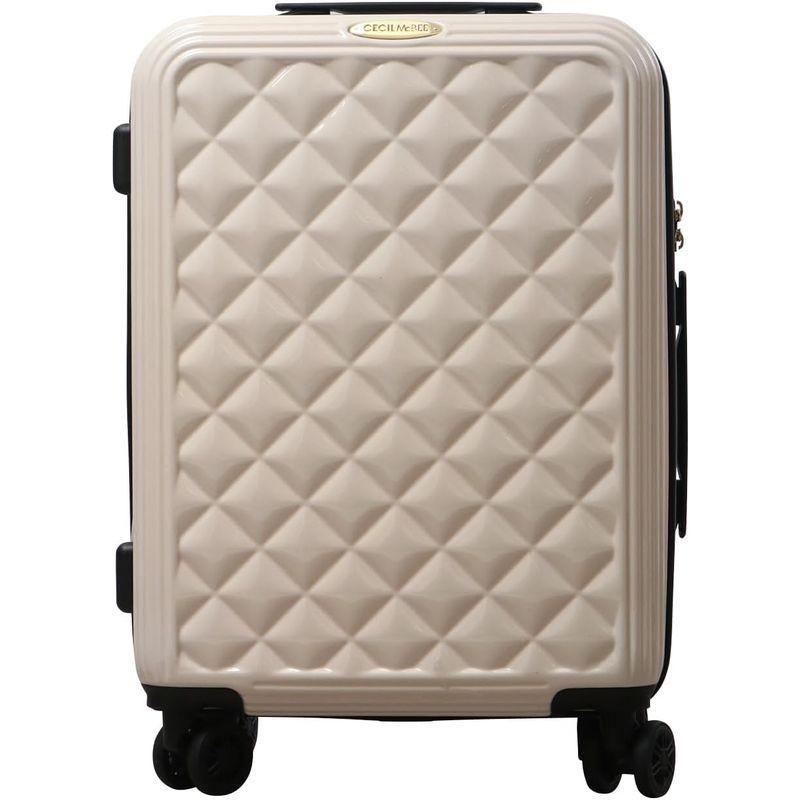 CECIL McBee BON VOYAGE CARRYCASES WH F｜trstore2310｜10