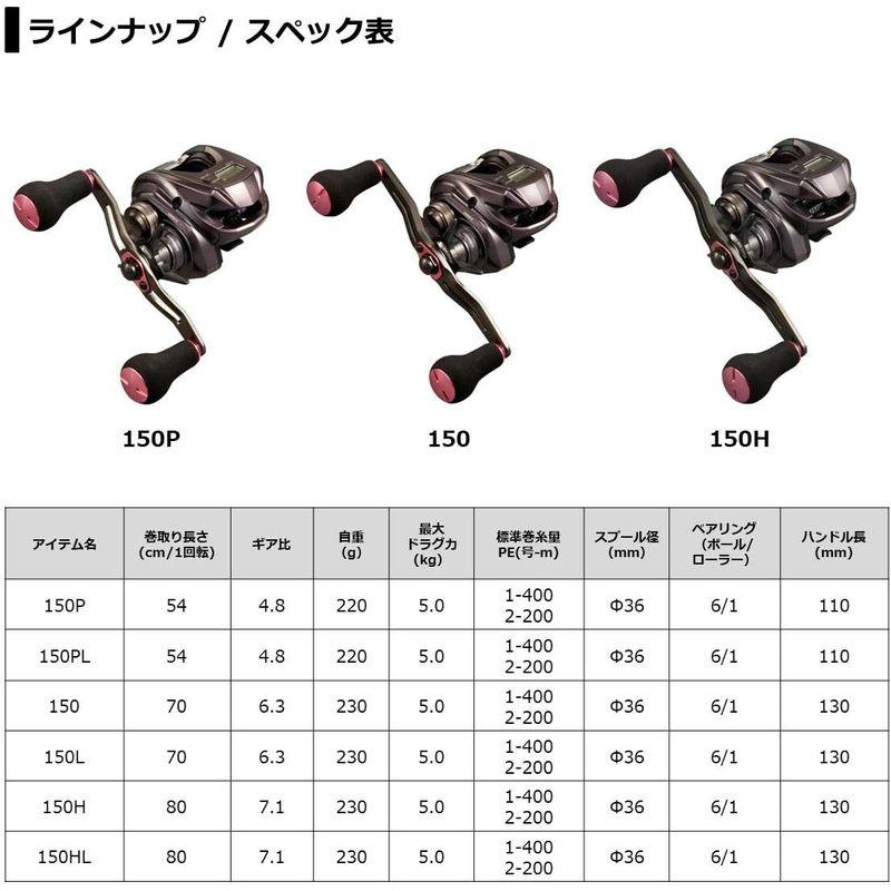 ダイワ(DAIWA) 21 紅牙 IC 150｜trstore2310｜04