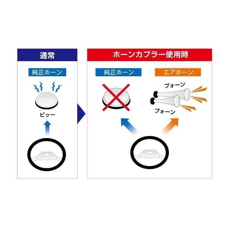 トラック用 純正殺し ホーンカプラ 505282 グレート/プロフィア トラック用 純正殺し ホーンカプラ 505282 グレート/プロフィア