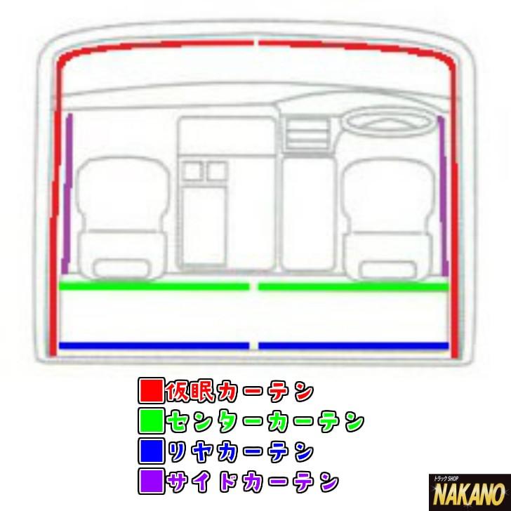 トラック用  仮眠カーテン 金華山 花篭(花かご) 緑 ヤンチャ系には堪らない｜truckshop-nakano｜03