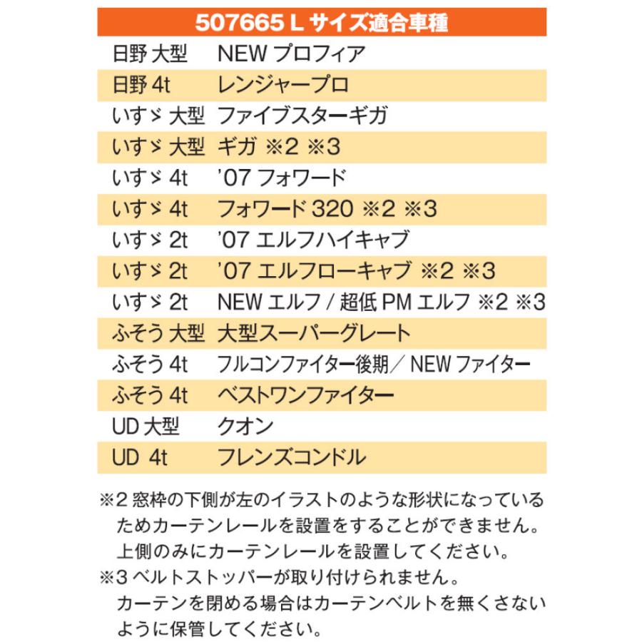 ふるさと納税 条件付き送料無料 トラック用サイドカーテンセット Lサイズ 4t 大型用窓に 軽くても断熱性抜群 日猛暑対策 Dprd Jatimprov Go Id