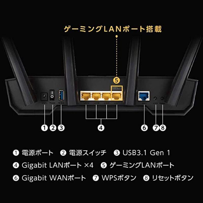 ASUS WiFi 無線 ルーター WiFi6 2402+574Mbps v6プラス対応デュアル 