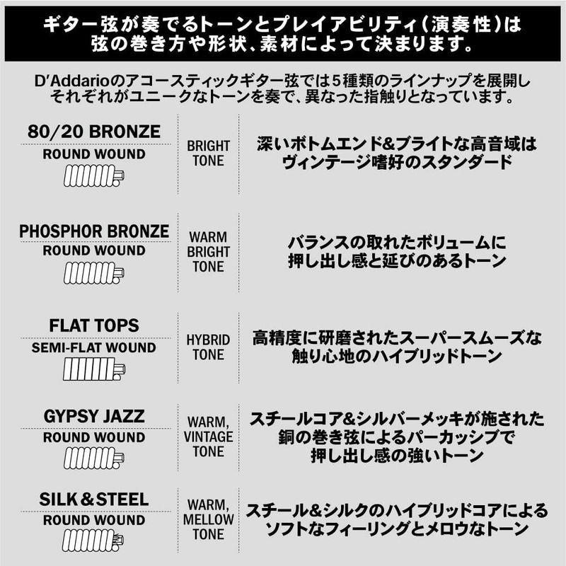 市場 D'Addario BRONZE PHOSPHOR High-Strung EJ38H .010-.027 Nashville 市場 D'Addario BRONZE PHOSPHOR High-Strung EJ38H .010-.027 Nashville