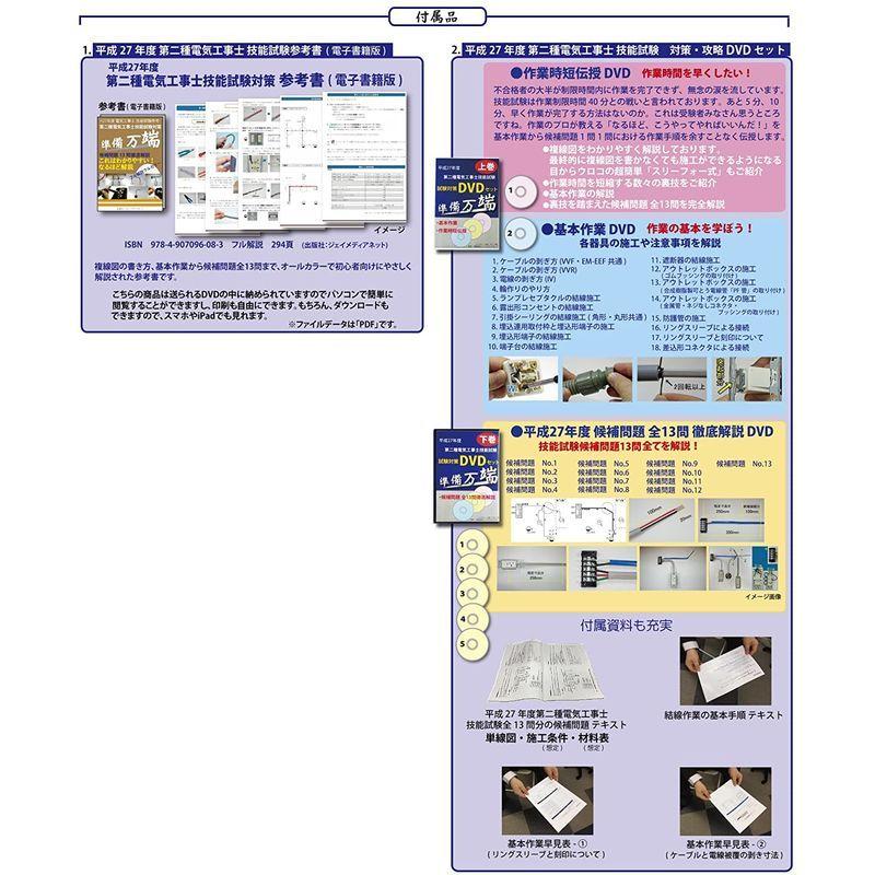 準備万端 (1回練習分) 平成27年度 第二種電気工事士技能試験練習用材料