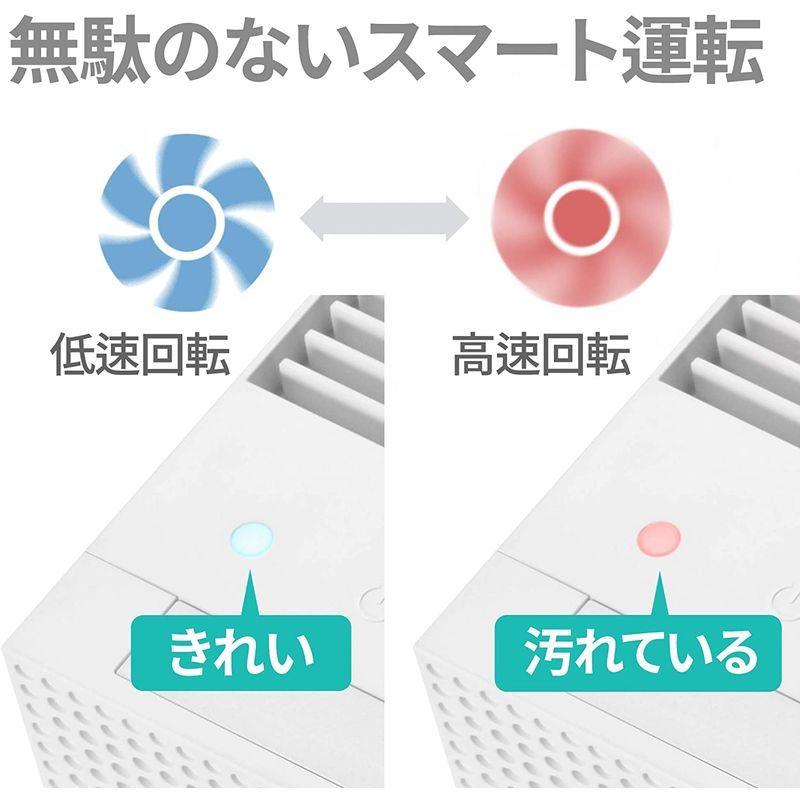 幸せなふたりに贈る結婚祝い幸せなふたりに贈る結婚祝いCOWAY 空気清浄