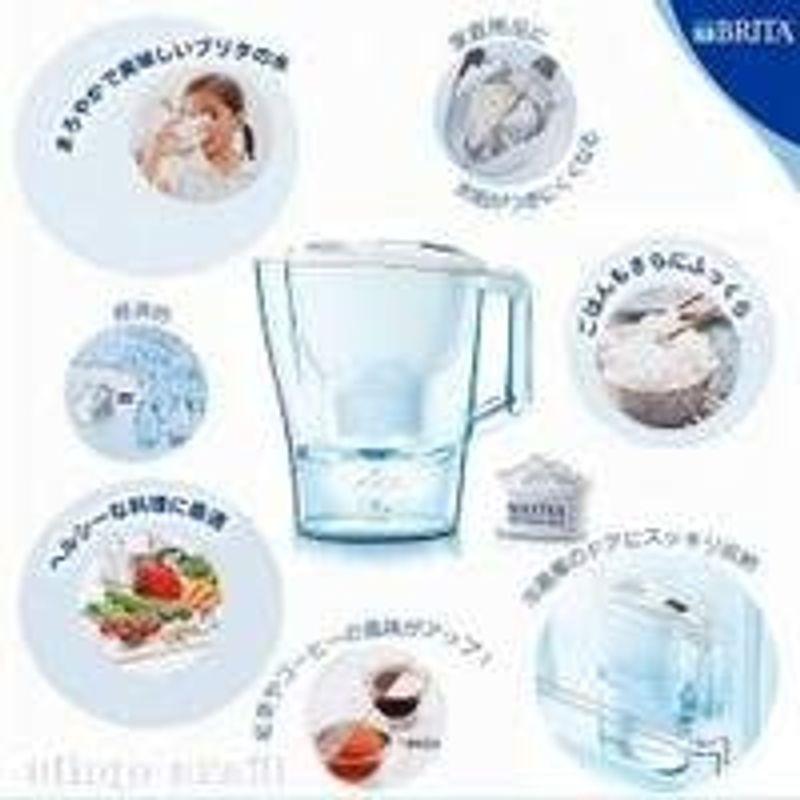 通常便なら送料無料BRITA(ブリタ) NEW MAXTRA＋ 新 ニューマクストラ
