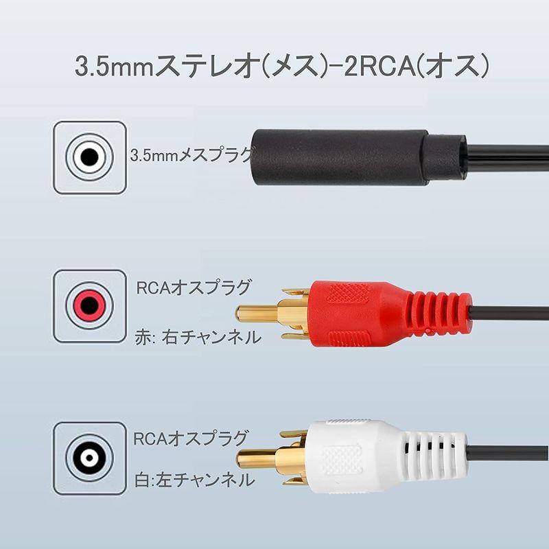オーディオファン 3.5mm ステレオミニプラグ (オス オス) アダプタ 通販 オーディオファン 3.5mm ステレオミニプラグ (オス オス) アダプタ