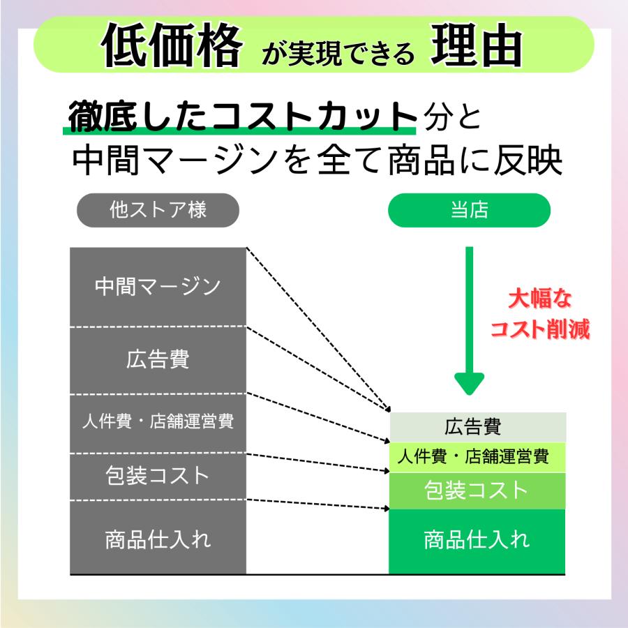 type-c HDMI  変換ケーブル usb iphone タイプc 変換ケーブル  2m 1ｍ android タブレット｜true-store6508｜10