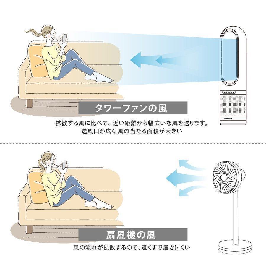 羽なし扇風機 タワーファン 冷暖タイプ スリム リモコン付き 8段階風量調節 温冷風扇 空気清浄機 セラミックヒーター ヒーター 1年間保証 あすつく xr-d046jr｜truejoystore｜07