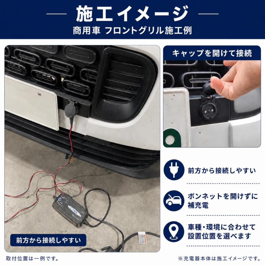 CodeTech プラグコネクト2個セット　ポルシェ用 マグネット充電端子コンバージョン・キット (CTEKコンフォート
