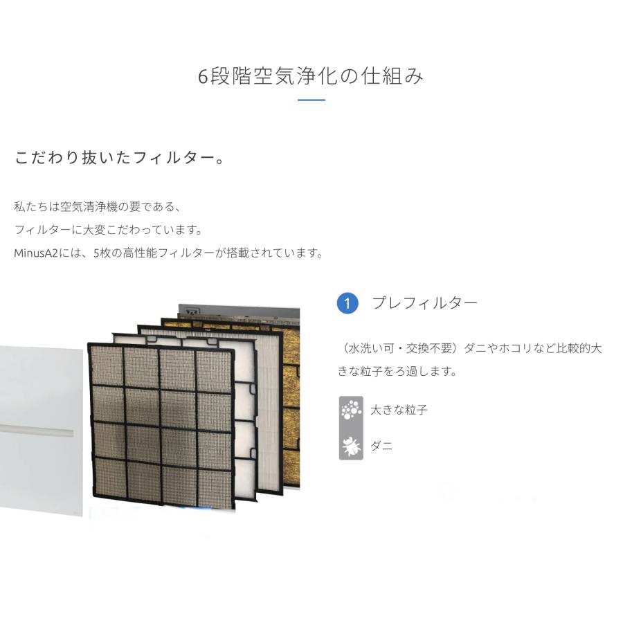 Rabbit Air（ラビットエアー） MinusA2 空気清浄機 無音 省エネ 壁掛け 