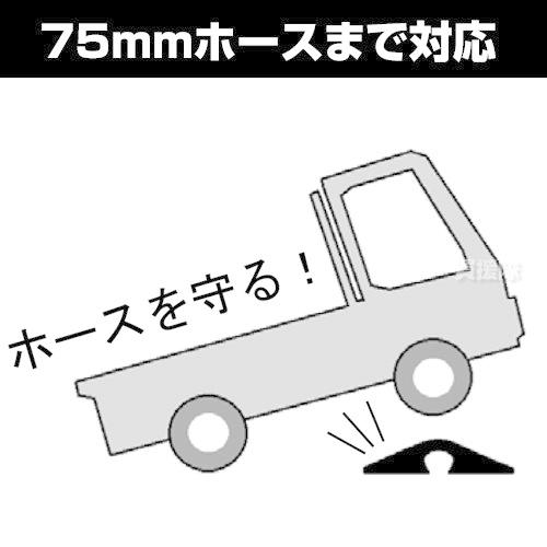 岩崎製作所 ホースプロテクター 75mmホース用 02HP075R 2個