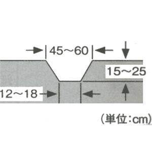 ホンダ（HONDA） （ポイント5倍）ホンダ 一輪管理機FR316 FR716用
