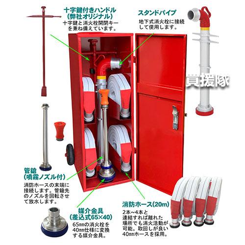 岩崎製作所 （法人限定）岩崎製作所 火消し箱 (品評品セット) 10HKSLB