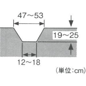 ホンダ 一輪管理機FR316 FR716用 プラ溝浚器Ｂ-3型（尾輪付） 11354 /管理機 作業機 台形 中耕培土｜truetools｜02