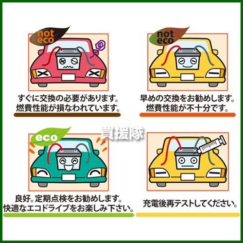 ARGUS（アーガス） バッテリーシステムアナライザー AA1000RP