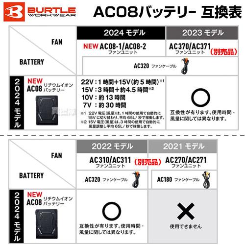 BURTLE（バートル） 2024年新作 22V 空調 レインウェア バッテリー