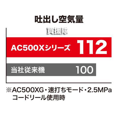 マキタ（makita） エアコンプレッサ 16L 高圧専用 黒 AC500XGHB : 買援