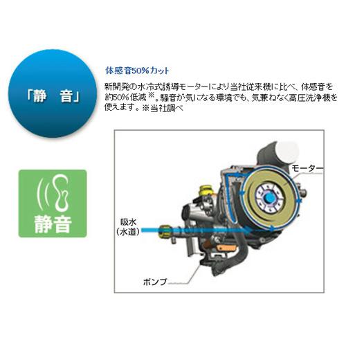 KYOCERA(京セラ) 高圧洗浄機 AJP-2050 50Hz 667650A
