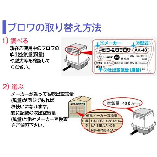 工進 浄化槽 ブロワー 40 エアーポンプ AK-40 省エネ : 買援隊