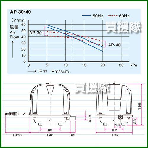 【無限か】安永エアポンプAP-30 楽天市場】安永 エアーポンプ AP-30P（4方分岐装置付き
