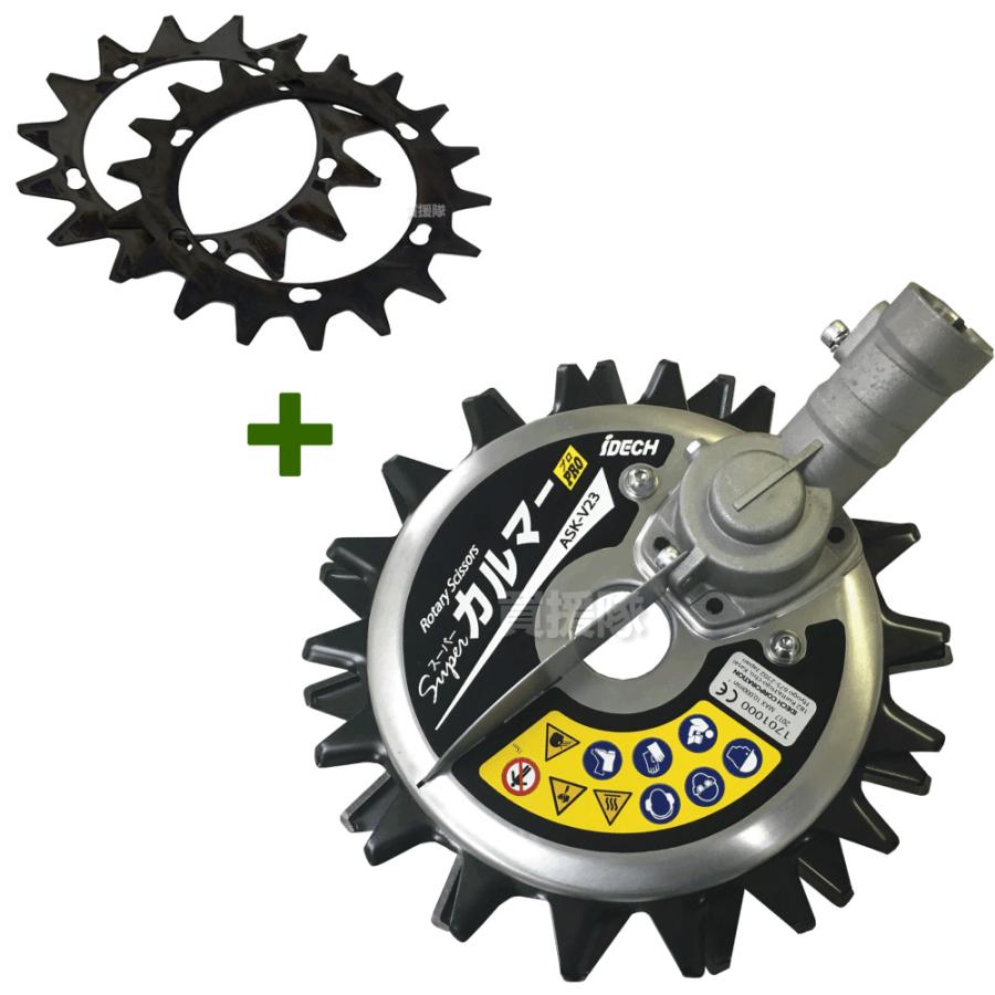 IDEC アイデック スーパーカルマーPRO 標準刃仕様 ASK-V23 交換