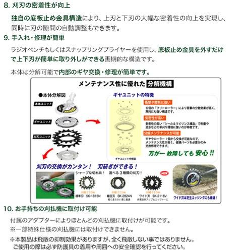 IDEC アイデック スーパーカルマーPRO 標準刃仕様 ASK-V23 交換