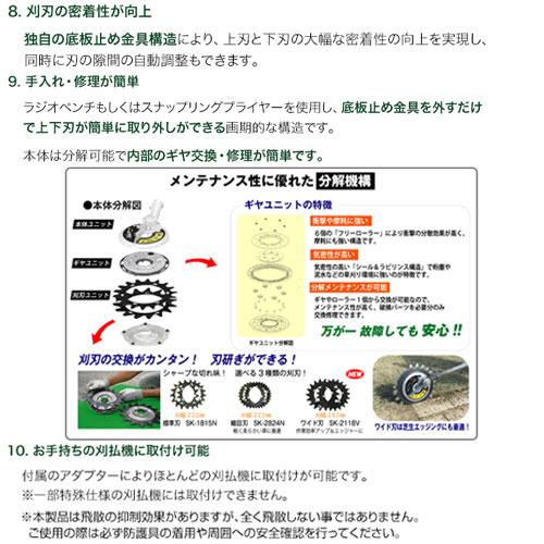アイデック スーパーカルマーPRO 標準刃仕様 ASK-V23 | IDEC | 07