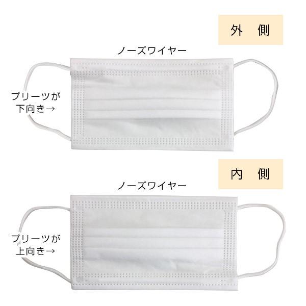 P5倍）（クーポンで1000円OFF）マスク 50枚 在庫あり 箱 白 不織布