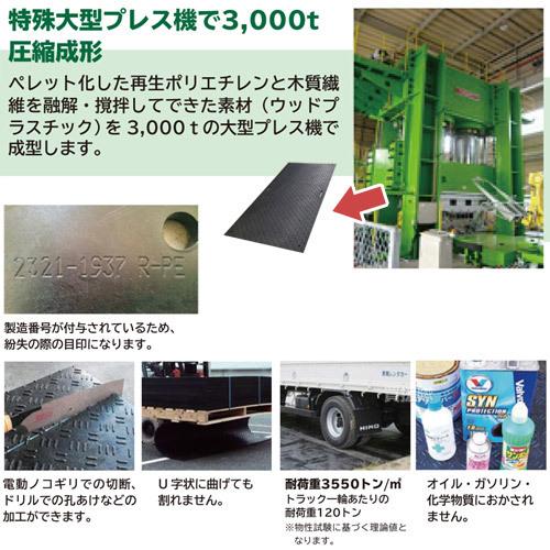 法人限定）WPT 樹脂製 養生用 敷板 910×1820mm Wボード36 両面凸 B0918 