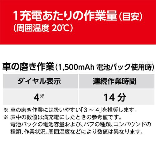 KYOCERA 京セラ 18V 充電式サンダポリッシャー BRSE-1800L1 : 買 KYOCERA 京セラ 18V 充電式サンダポリッシャー BRSE-1800L1 : 買
