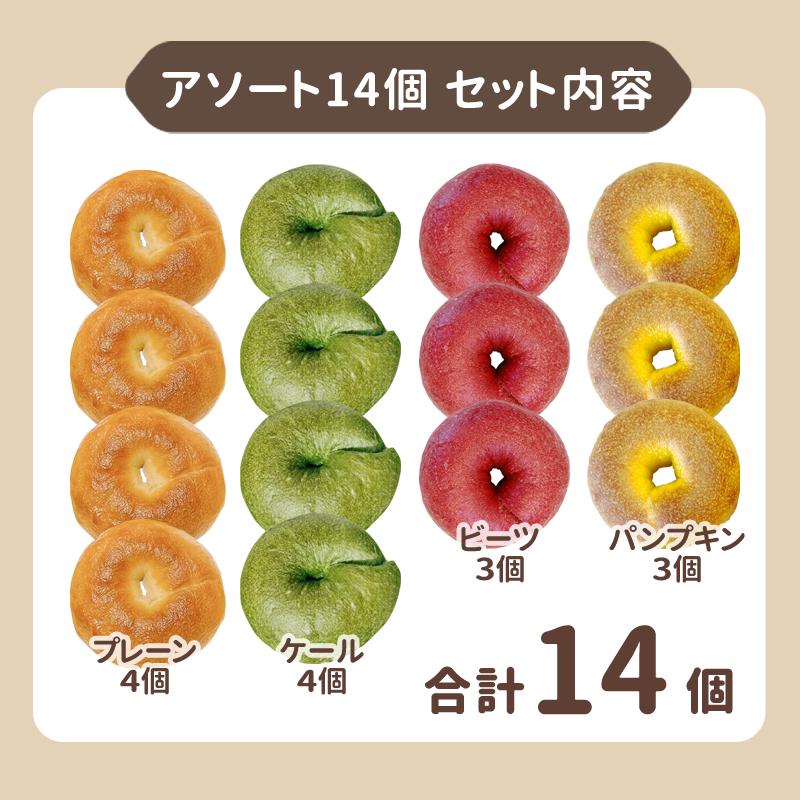 （3,280円〜5,380円）至福の もちもちベーグル プレーン アソート ケール ビーツ パンプキン 8個 14個 セット 福岡のベーグル専門店 codomodo |  | 17