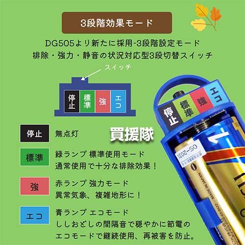 （P3倍）（クーポンで1000円OFF）大樹トレーディング イノシシびっくり DG505 本体のみ 3個セット_6