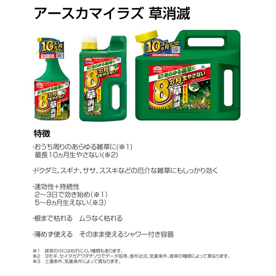 アースガーデン アース製薬 草消滅 除草剤 アースカマイラズ ジョウロ