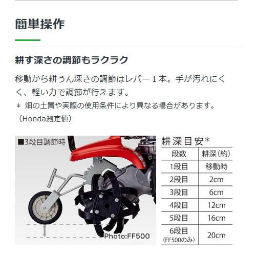 ホンダ（HONDA） 耕運機 エンジンオイル デニムエプロン等セット