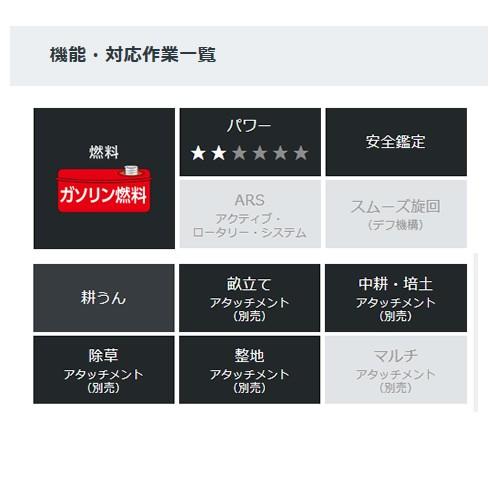 耕運機 ホンダ プチな FG201 JT 足カバーと手袋付 耕耘機 | ホンダ | 09