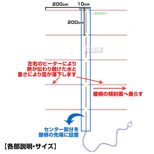富士倉 融雪ヒーター 全長28m FH-600WTの画像