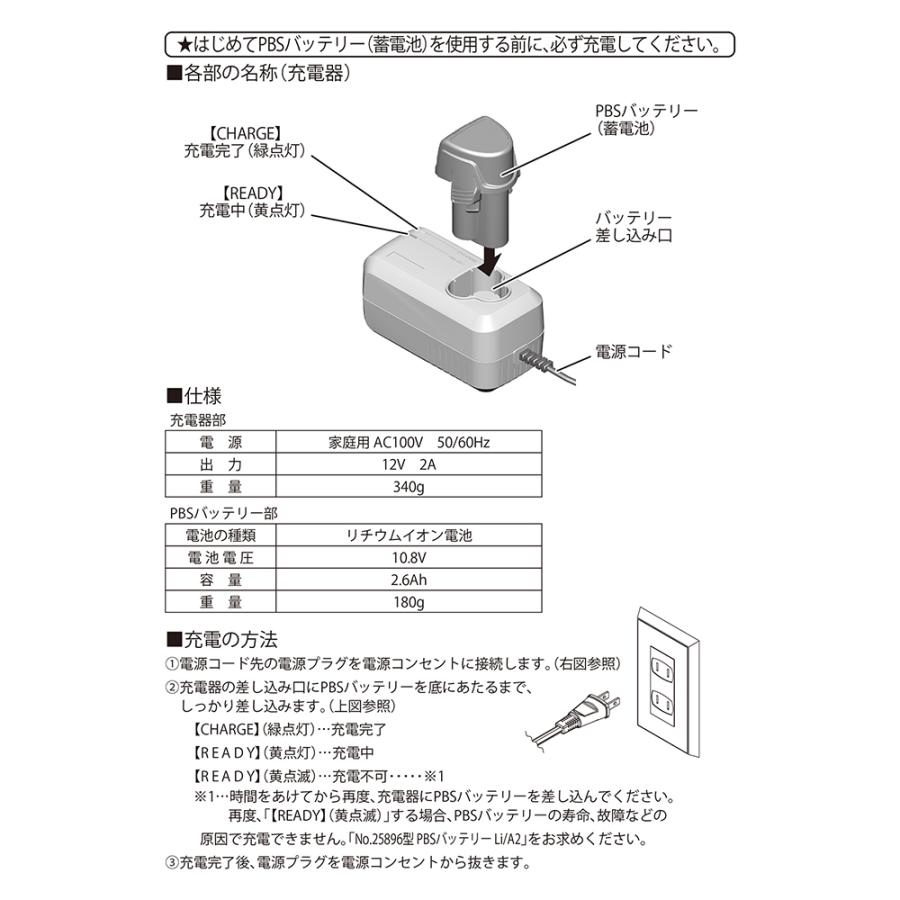 PBSバッテリーLi/A2 No.25896 期間限定 ポイント10倍 【ギガビット】