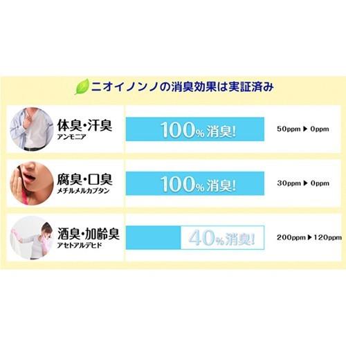 格安新品格安新品植物性消臭液 ニオイノンノ 1リットル その他芳香剤