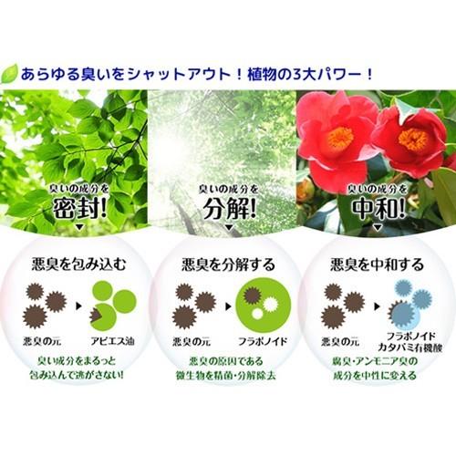 （P3倍）（クーポンで1000円OFF）植物性消臭液 ニオイノンノ 1リットル_5